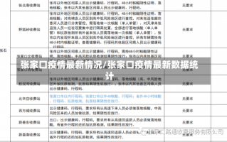 张家口疫情最新情况/张家口疫情最新数据统计