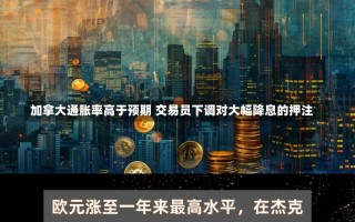 加拿大通胀率高于预期 交易员下调对大幅降息的押注