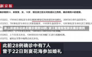 浙江新增新冠肺炎确诊病例50例/浙江新增新型肺炎确诊病例