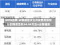 BOSS直聘-W根据首次公开发售后股份计划购买合共34.04万股A类普通股