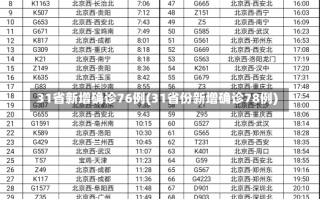 31省新增确诊76例(31省份新增确诊78例)