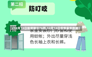 【12月13日新增确诊76例,12月13日疫情最新数据】