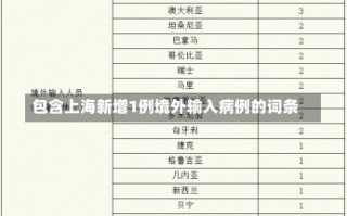 包含上海新增1例境外输入病例的词条