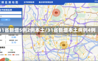 31省新增5例2例本土/31省新增本土病例4例