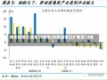 本轮疫情已波及19省份(本轮疫情已扩散至14省)