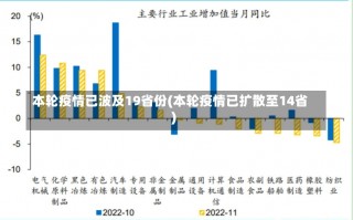 本轮疫情已波及19省份(本轮疫情已扩散至14省)