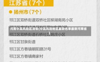 河南中高风险区清零(中高风险地区最新名单最新河南省)