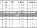 【北京通报9例境外输入病例,北京通报1例境外输入】