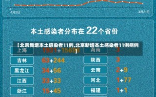 【北京新增本土感染者11例,北京新增本土感染者11例病例】