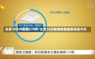 北京18天内新增318例/北京18日新增疫情最新消息今天