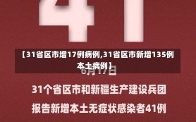 【31省区市增17例病例,31省区市新增135例本土病例】