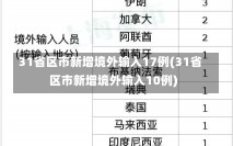 31省区市新增境外输入17例(31省区市新增境外输入10例)