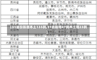 【31省份新增本土135例,31省新增47例本土增23例】