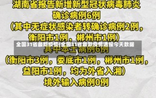 全国31省最新疫情(全国31省最新疫情通报今天数据)