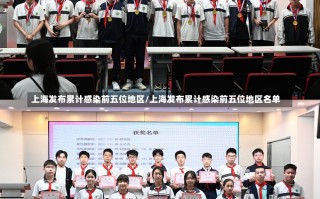 上海发布累计感染前五位地区/上海发布累计感染前五位地区名单