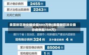 美国新冠肺炎确诊超503万例(美国新冠肺炎确诊病例超159万)