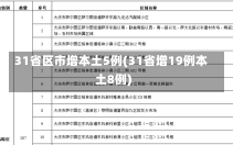 31省区市增本土5例(31省增19例本土8例)