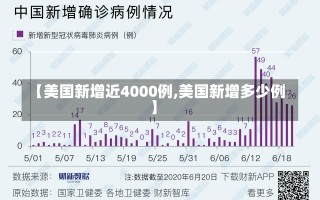 【美国新增近4000例,美国新增多少例】