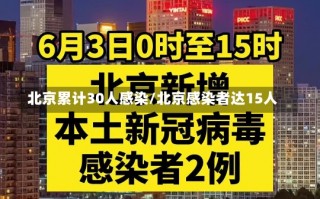 北京累计30人感染/北京感染者达15人