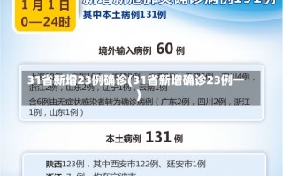 31省新增23例确诊(31省新增确诊23例一)