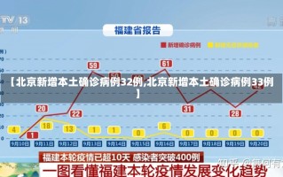 【北京新增本土确诊病例32例,北京新增本土确诊病例33例】