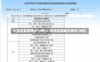 31省份新增确诊19例(31省份新增确诊病例18例)