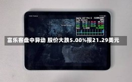 富乐客盘中异动 股价大跌5.00%报21.29美元