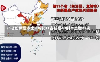 31省份新增本土37例(31省新增47例本土增23例)