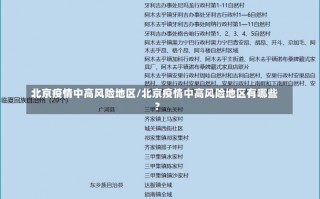 北京疫情中高风险地区/北京疫情中高风险地区有哪些?