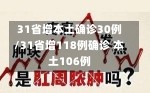 31省增本土确诊30例/31省增118例确诊 本土106例