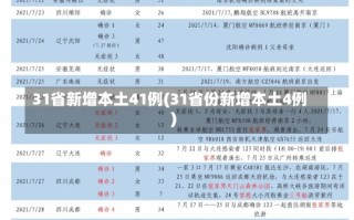 31省新增本土41例(31省份新增本土4例)