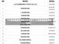 【宁波疫情最新消息今天又封了,宁波疫情最新通告今天】