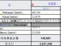 印度气象部门：2024年是印度自1901年以来最热的一年