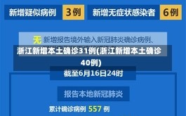 浙江新增本土确诊31例(浙江新增本土确诊40例)