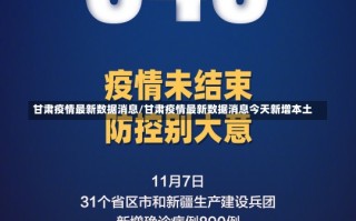 甘肃疫情最新数据消息/甘肃疫情最新数据消息今天新增本土