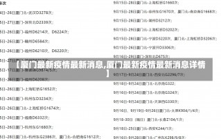 【厦门最新疫情最新消息,厦门最新疫情最新消息详情】