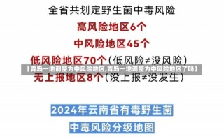 【青岛一地调整为中风险地区,青岛一地调整为中风险地区了吗】