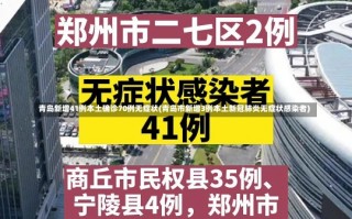 青岛新增41例本土确诊70例无症状(青岛市新增3例本土新冠肺炎无症状感染者)