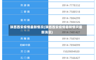 陕西西安疫情最新情况(陕西西安疫情最新情况最新消息)