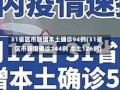 31省区市新增本土确诊94例(31省区市新增确诊144例 本土126例)