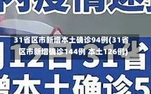 31省区市新增本土确诊94例(31省区市新增确诊144例 本土126例)