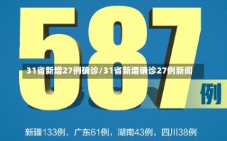 31省新增27例确诊/31省新增确诊27例新闻