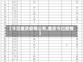 【今日重庆疫情公布,重庆今曰疫情】