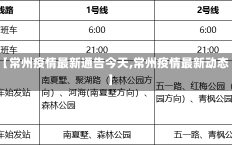 【常州疫情最新通告今天,常州疫情最新动态】