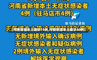 【河南新增本土确诊15例,河南新增本土确诊30例】