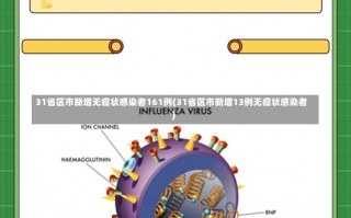 31省区市新增无症状感染者161例(31省区市新增13例无症状感染者)