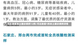 河北新增本土确诊病例12例/河北新增1例本土确诊病例详情