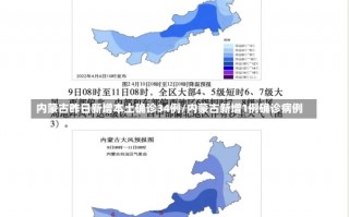 内蒙古昨日新增本土确诊34例/内蒙古新增1例确诊病例