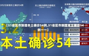 【31省区市新增本土确诊54例,31省区市新增本土确诊54例一一】