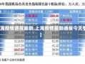 【上海疫情通报最新,上海疫情最新通报今天情况】